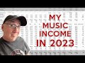 My music income in 2023  how it affects 2024  licensing publishing teaching clients podcast 94