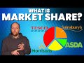 Understanding Market Share