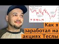 Как я заработал на Фондовом рынке США вовремя купив акции Тесла!