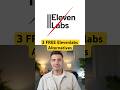 3 FREE Elevenlabs AI Alternatives Best AI Speech Text To Voice 3 FREE Elevenlabs AI Alternatives Best AI Speech Text To Voice