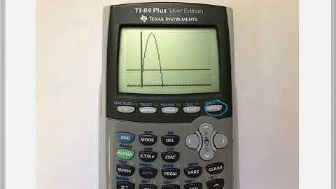 Math 119 : 9.6/9.7 #16 (Intermediate Algebra Tutorial : Graphing Quadratic Functions)