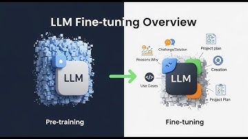 🎯 Week 1.1. LLM 파인튜닝 개요 | 데이터가 모델 성능을 결정한다