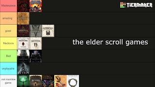 Ranking all the mainline   Elder Scroll games