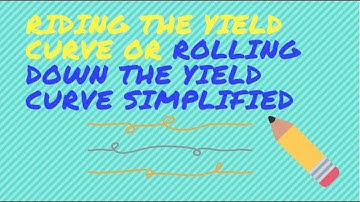 🔴Riding the Yield Curve or Rolling down the yield curve simplified