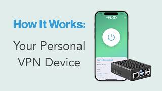 How YPN Go Works: Your Personal VPN Device screenshot 2