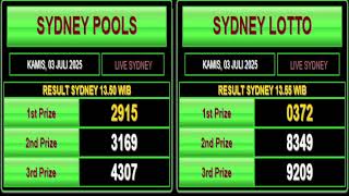 LIVE SDY HARI INI TERCEPAT | LIVE SYDNEY KAMIS 03 JULI 2025| LIVE DRAW SYDNEY TERCEPAT| LIVE SYDNEY