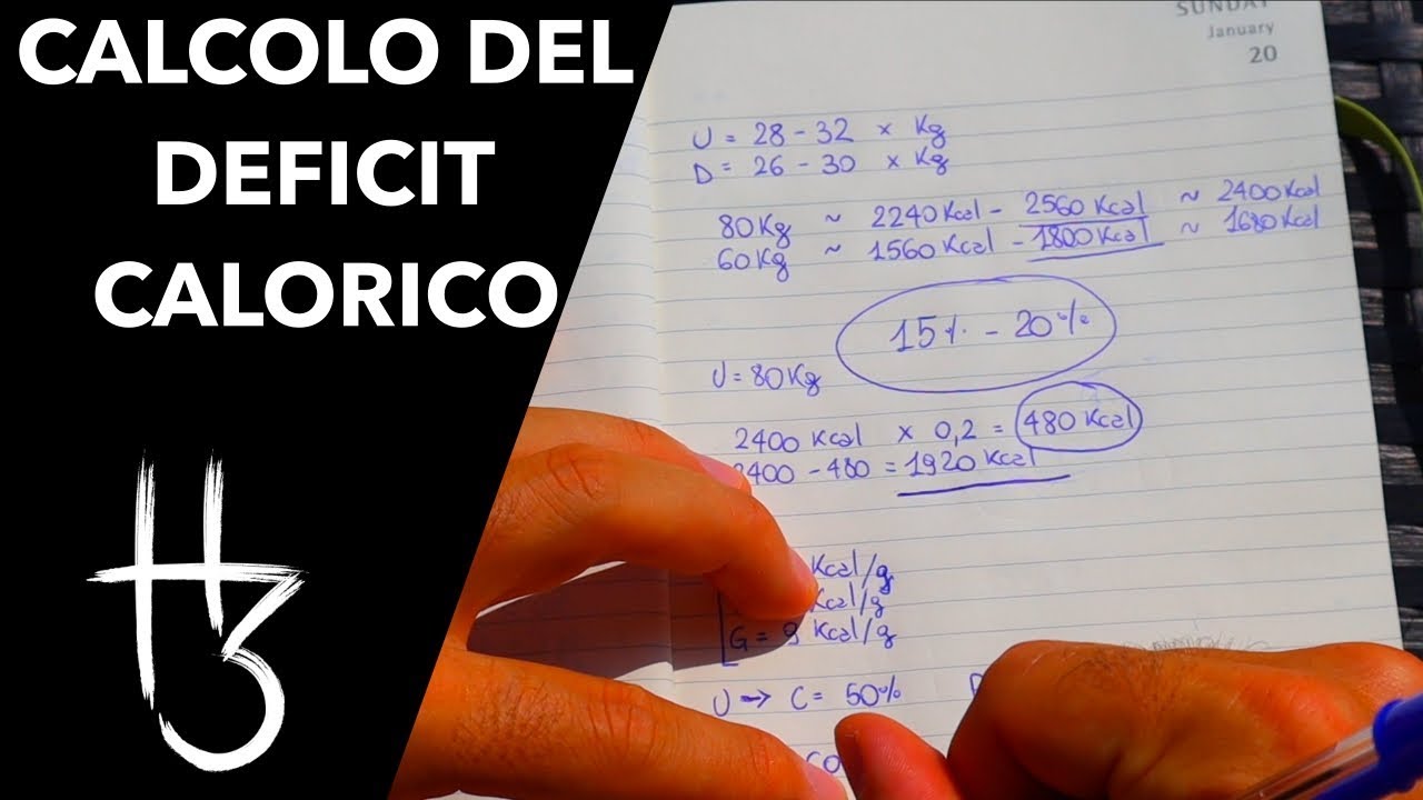 Come Calcolare il Deficit Calorico SENZA formule - YouTube