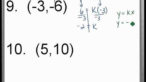alg 5 5 v2 Direct Variation