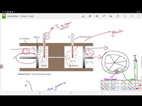 Joule -Thomson olayı