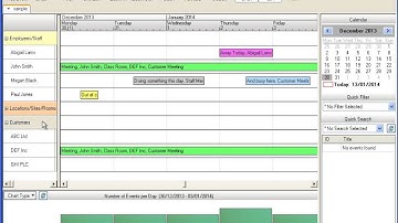 Scheduling software introduction by Schedule it
