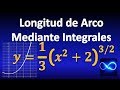 Longitud de arco de una función, mediante integral definida (Ejemplo 2)