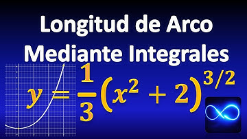 Longitud de arco de una función, mediante integral definida (Ejemplo 2)