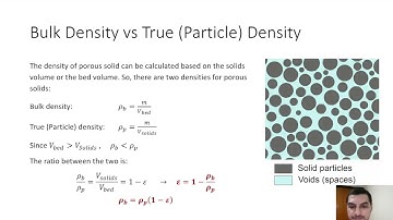 Fluid Mechanics in English | 69 | Ergun equation for calculating the pressure drop in packed beds us
