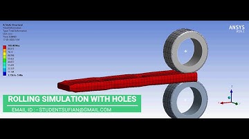 Rolling Simulation With Holes #Ansysworkbench #Ansys