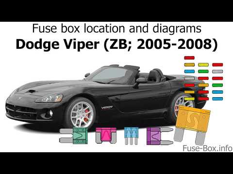 Fuse box location and diagrams: Dodge Viper (ZB; 2005-2008)