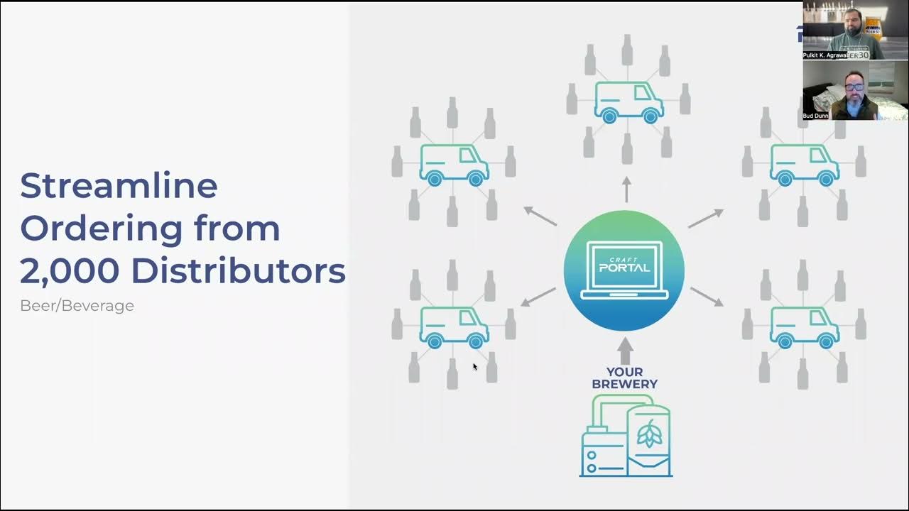 Closing the Supply Chain Loop Connecting Distributors, Production and