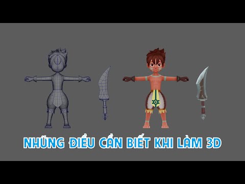 Video: Ý bạn là gì của 3d?