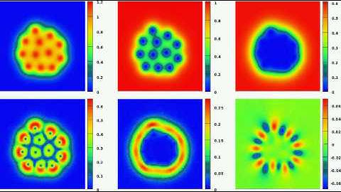 Formation of a cluster of 12 vortices in type-1.5 superconductor