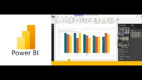 Clustered column chart - Power BI ( English)