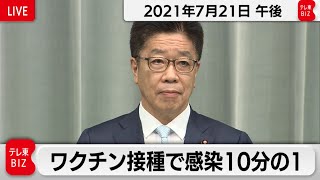 ワクチン接種で感染10分の１／加藤官房長官 定例会見 【2021年7月21日午後】