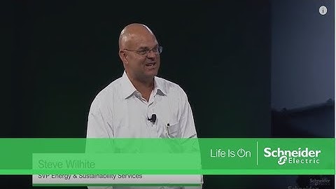 Active Energy Management: The New World of Energy