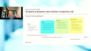 Identity Is the #1 Cyber Risk | Stop Letting Hackers Log In