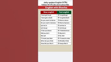 Speak fastly #spokenenglish #publicspeaking #teachenglish #improveenglish #shorts #ytshorts