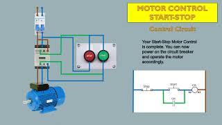 Basic Motor Control  Motor Start Stop Circuit