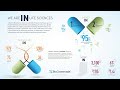 2023: The State of Indiana's Life Sciences Industry