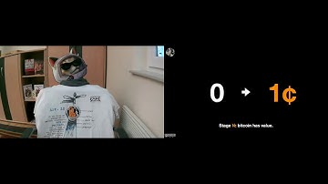 The Bitcoin Journey | Gigi