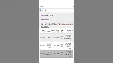 Sketch - AI Code Assistant for Pandas #plot #pandas #code #technology #chatgpt #shorts #assistant