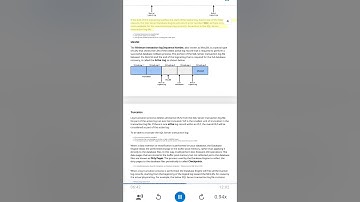 MS SQL Server Log Architecture