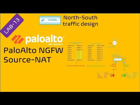 PaloAlto Hands-on ||