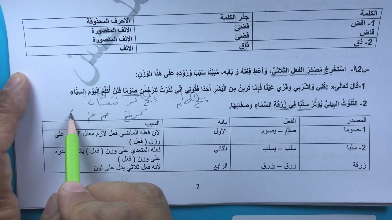 أسئلة وزارية مهمة / الإسلامية و اللغة العربية ثالث متوسط
