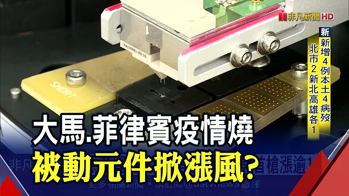 开涨价第一枪!美晶片电阻龙头喊涨10~20% 台被动元件厂将跟进? 专家:缓涨取代疯涨｜非凡财经新闻｜20210809 - 天天要闻