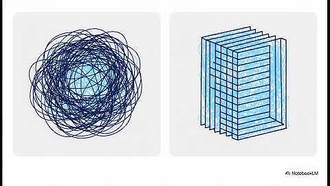 Secret Science of Your Clothes || Fabric Structure -2