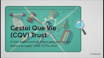 SOVEREIGN SOUL: LEGAL FICTION – Frigjøringsguiden fra Den Døde Korporasjonen | Norsk