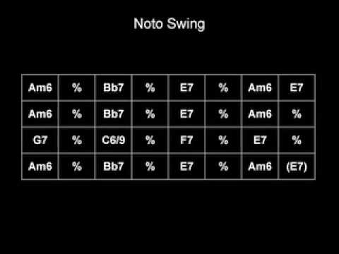 Gypsy Jazz Play Along - Noto Swing