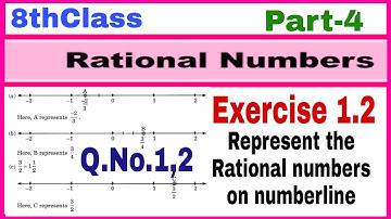 8thClass, Rational Numbers, Exercise 1.2, Q.No.1, 2 @mathsworldmakessmartintelugu
