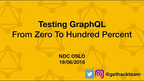 Testing GraphQL: From Zero To Hundred Percent - Roy Derks