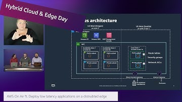AWS Hybrid Cloud & Edge 2023 | AWS On Air ft. Deploy low latency applications on a distributed edge