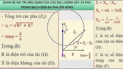 Ôn tập Chủ đề 1&2 Công Nghệ 12