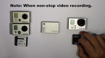 GoPro HERO - Using the Original battery Bacpac with the Hero1, Hero2 and HERO3