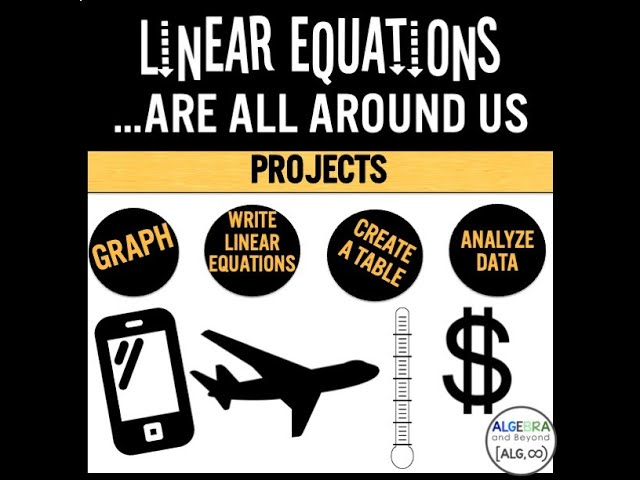 Linear Function Graph Real World