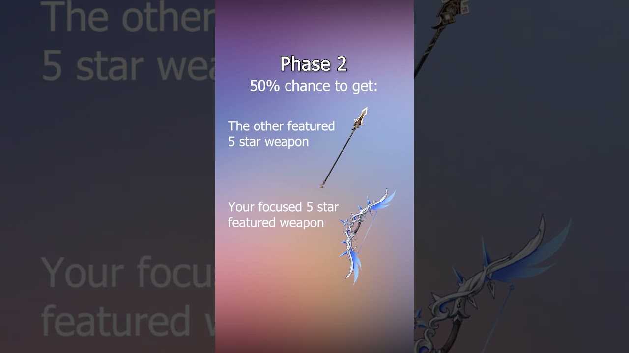 Genshin Weapon Banner Pity Explained Part 2