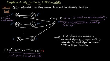 Competitive Facility Location Problem is PSPACE-complete