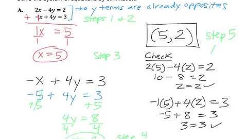 4.3 Solving Systems of Equations by Elimination