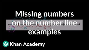 Negative numbers and number line examples | Pre-Algebra | Khan Academy