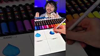 Como Desenhar Gota de Água realista 💧