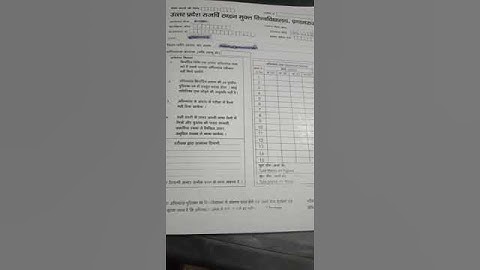 uprtou assignment कॉपी कैसे लिखे | राज श्री टण्डन मुक्त विश्वविद्यालय